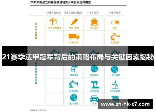 21赛季法甲冠军背后的策略布局与关键因素揭秘