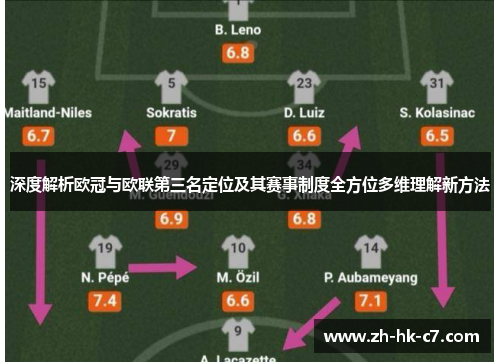 深度解析欧冠与欧联第三名定位及其赛事制度全方位多维理解新方法